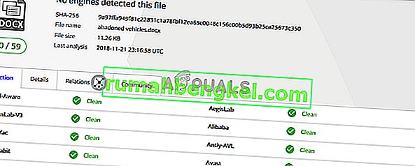 Перевірка файлу VirusTotal
