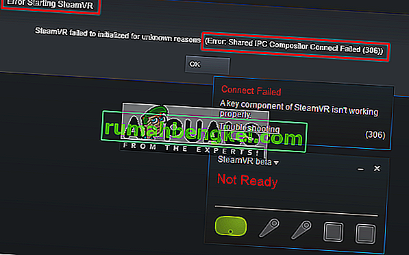 Correção: Falha na conexão do Compositor IPC compartilhado 306 no SteamVR