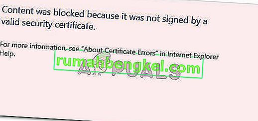 Solución: el contenido se bloqueó porque no estaba firmado por un certificado de seguridad válido