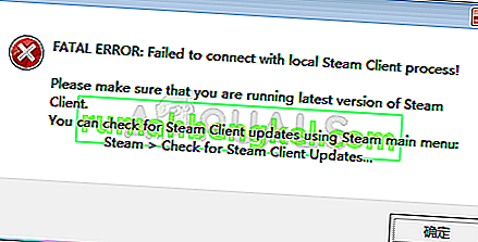 Jak naprawić FATAL ERROR: Failed to connect with the local Steam Client Process!
